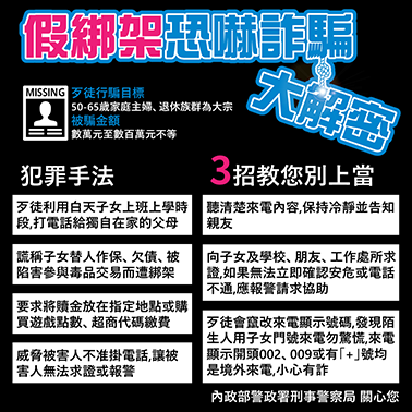 冒用女兒手機號碼來電 假綁架新招騙倒碩士媽