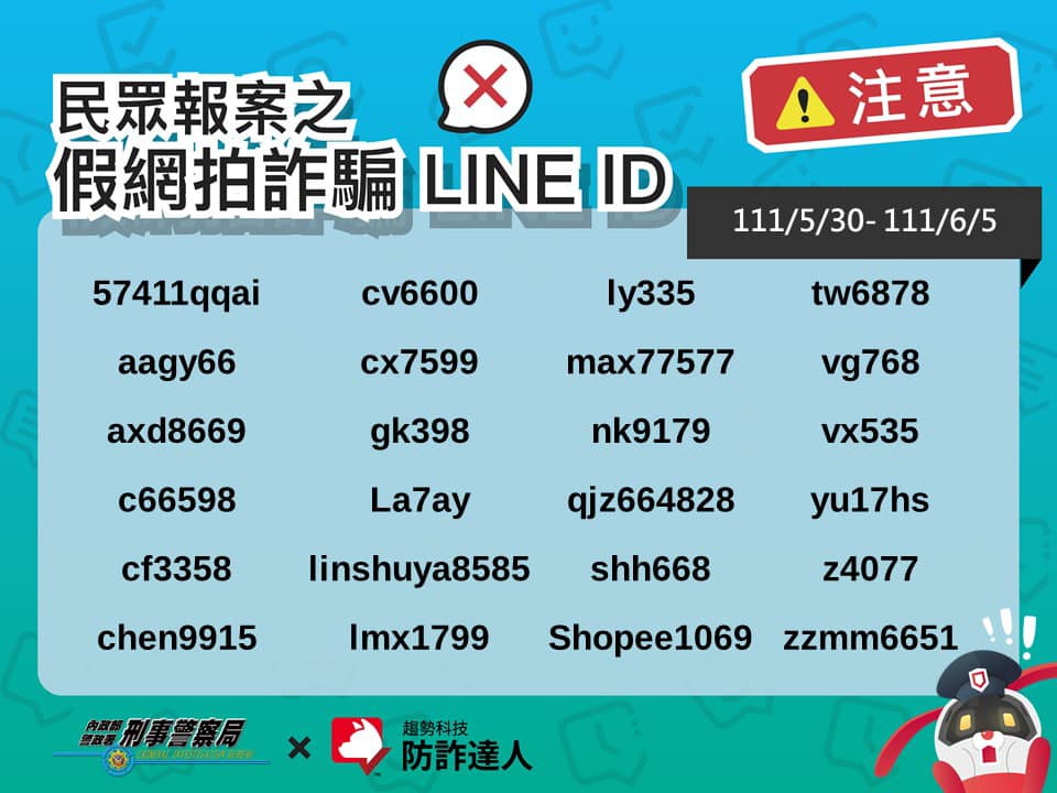 詐騙LINE ID